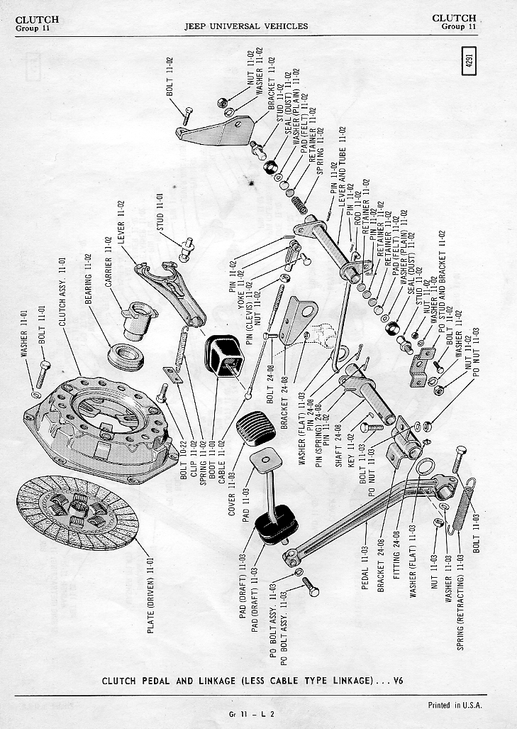 Clutch Linkage Bellcrank Location ECJ5